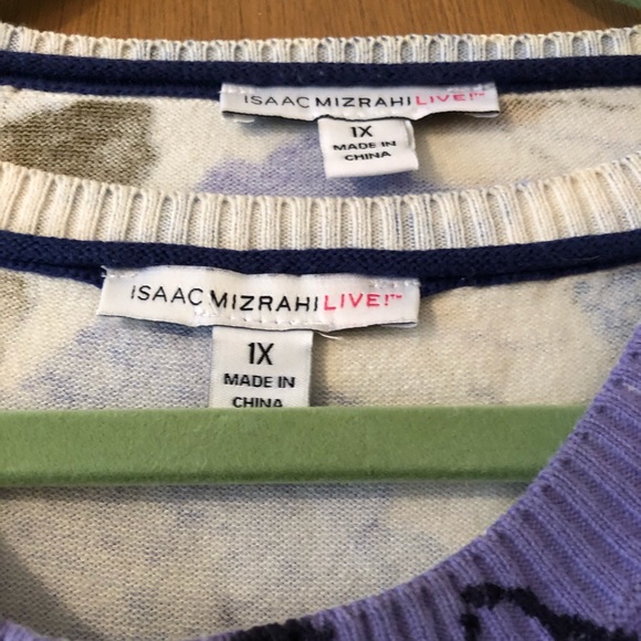 Sweater - Picture 2 of 2